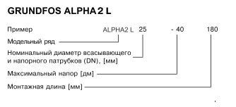 Alpha2L -расшифровка всем тепло
